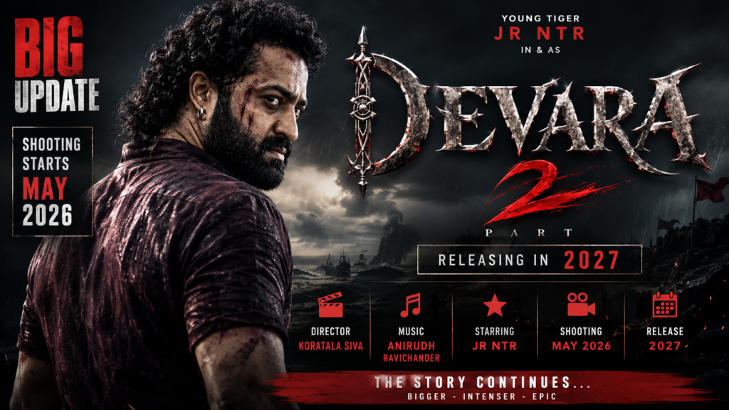 Jr NTR Devara 2 movie shooting update 2026 announcement production progress 2027 release expected teaser news